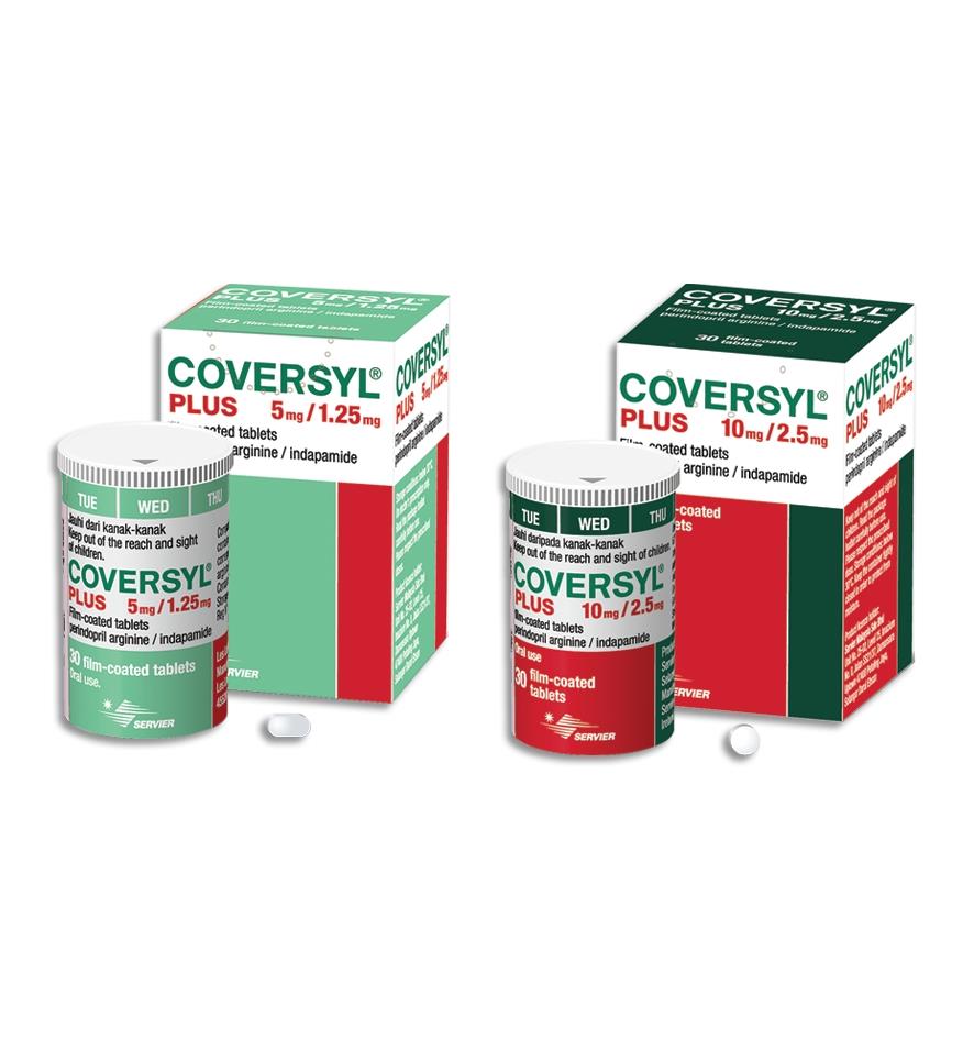 coversyl plus drug interactions